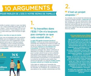 10_arguments_pour_expliquer_lESS_a_ses_proches_10-arguments-parler-ESS-vignette