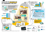 inforgraphie_mobilier_de_seconde_vie_AfficheLoiAGEC-350px