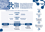 les_poles_ESS_flyer-poles-ess-2021