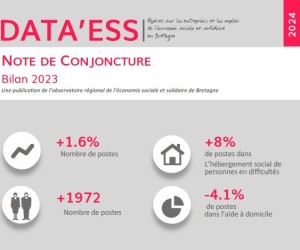 Data_ESS_conjoncture_2024_et_bilan_2023_DATA_ESS_conjoncture-bilan_2023-2024-600px
