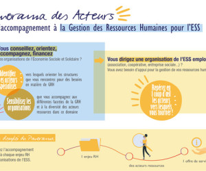 Un_nouvel_outil_dappui_aux_ressources_humaines_Panorama_RH_Regional-1