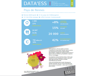 DATA ESS pays de Rennes