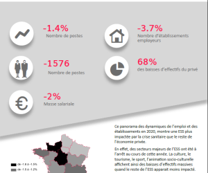 couv_couv_NdC_2020