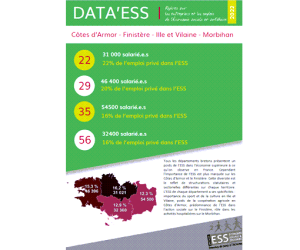 couv_couv_data_ESS_dep_pano