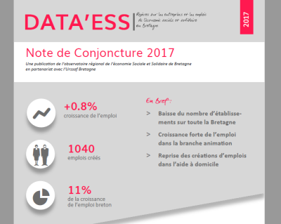 Couv_Conjoncturess2017_couv_conj_2017
