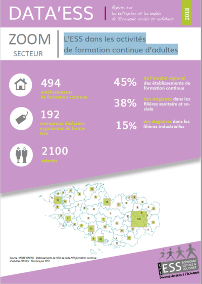 Data_formation_data_formation