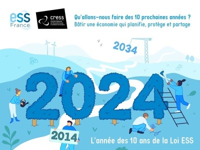 Imaginere_ESS_voeux-ESS-2024-BZH