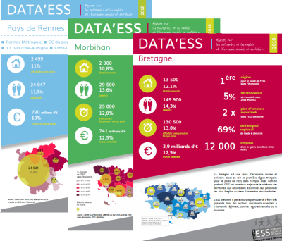couv_Couv_collection_DATA_ESS