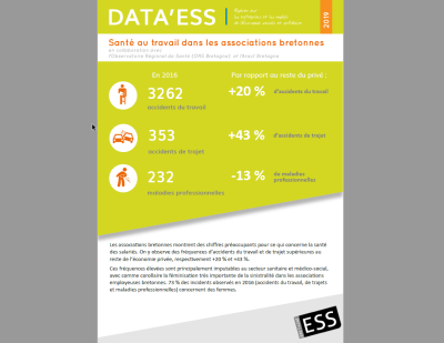 couv_couv_data_ESS_sante_asso
